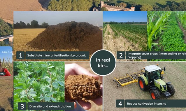 Actions des agriculteurs du programme de SoilCapital