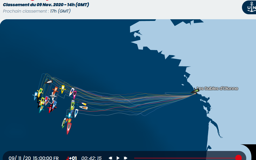 Vendée Globe 2020