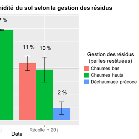 sites/agriculture-de-conservation.com/IMG/png/illustration_13.png