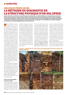 Méthode SPEED présentée dans TCS