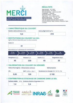 Résultats Merci couvert semé mi-août 2023